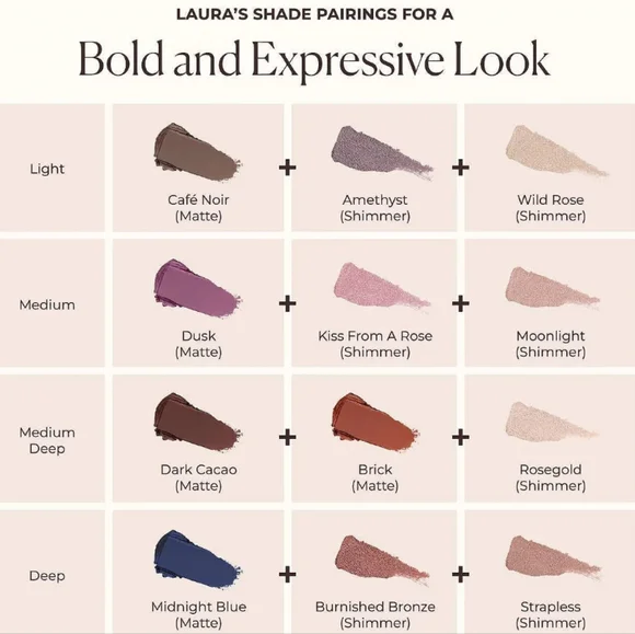 Laura Mercier Caviar Stick Eye Color: Rose Thorn, NIB - Picture 6 of 8